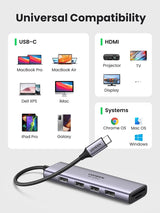 UGREEN 60383 Premium 6-in-1 USB-C Hub - Rear View