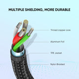 UGREEN 60408 USB A to C Quick Charging Cable - Rear View