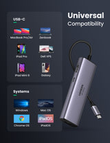 UGREEN 7-in-1 USB-C Hub with 4K HDMI, Ethernet, and Card Reader