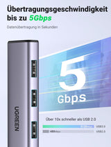 UGREEN 5-in-1 USB 3.0 Gigabit Ethernet Hub with 3 USB Ports and Type-C Power Supply - Side View