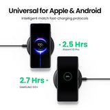 UGREEN 80537 Qi-Certified Fast Wireless Charging Pad - Top-Down View