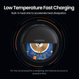 UGREEN 80537 Qi-Certified Fast Wireless Charging Pad