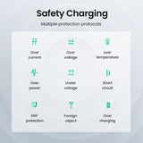 UGREEN 80537 Qi-Certified Fast Wireless Charging Pad - Low Angle