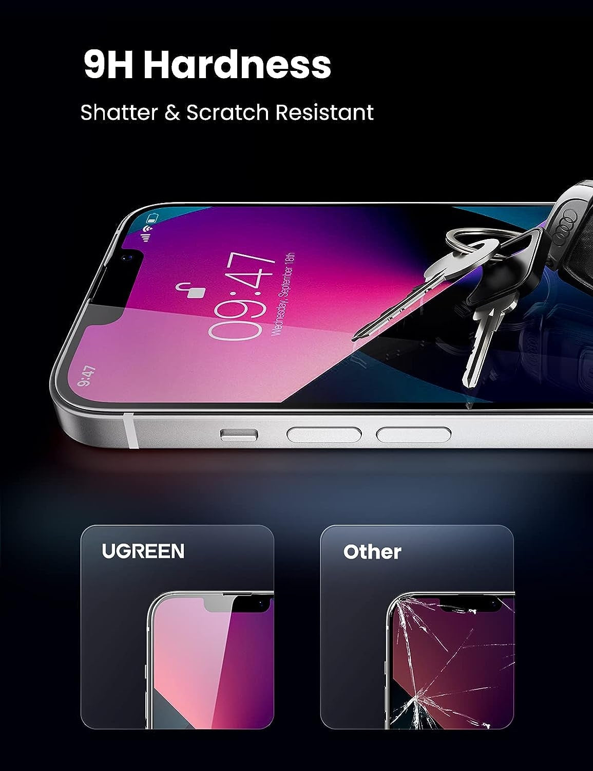 UGREEN 80969 HD Tempered Glass Screen Protector with Easy Align Applicator for iPhone 13 Pro Max / 14 Plus (2-Pack)