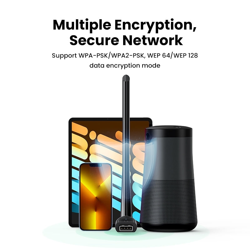 UGREEN AC650 Dual Band High-Gain Wireless USB WiFi Adapter with 6dBi Antenna