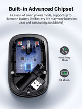 UGREEN 90372 Ultra-Slim 2.4G Silent Wireless Mouse - Side View