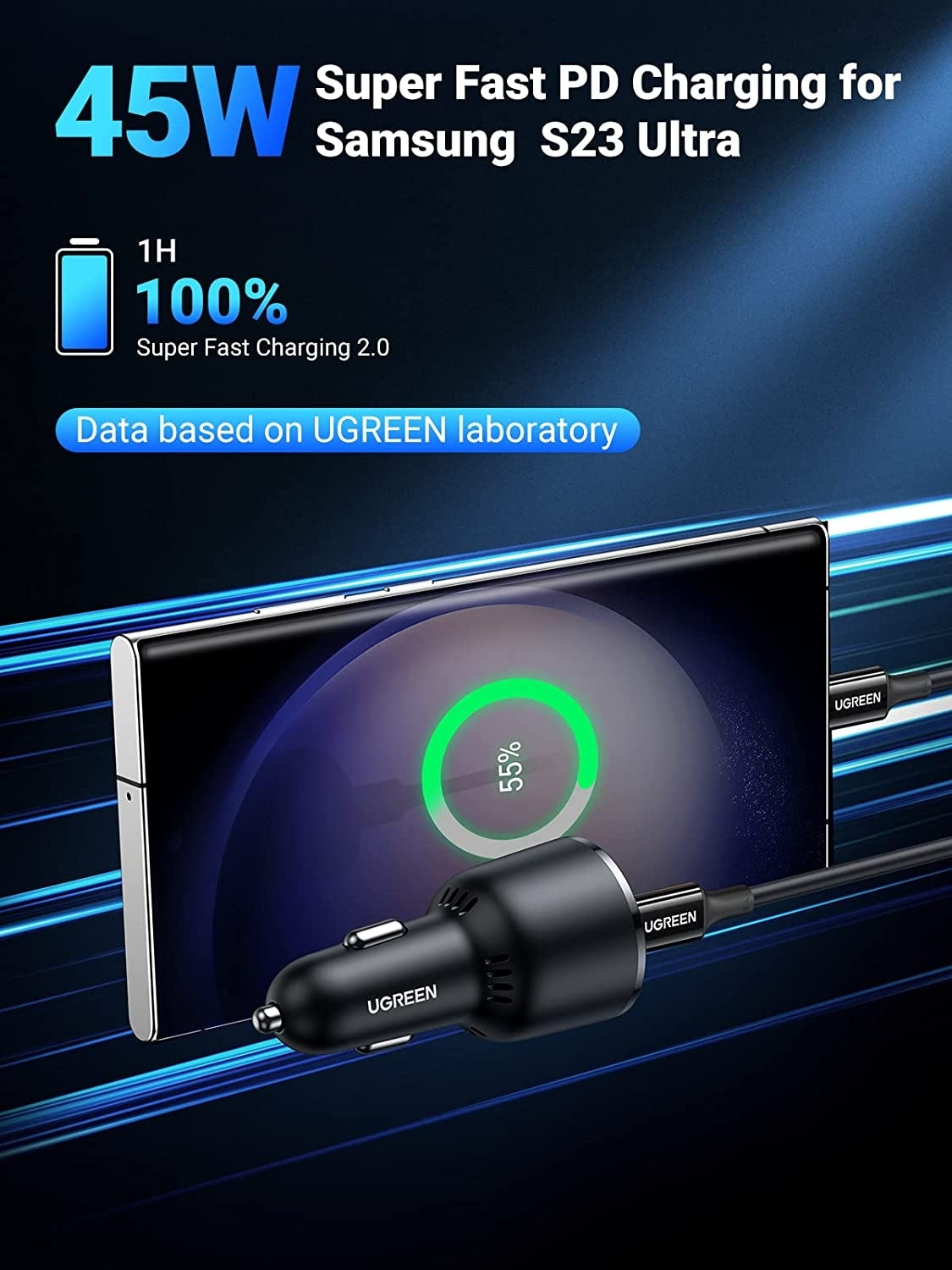 UGREEN 63W Dual-Port Fast Charging Car Adapter