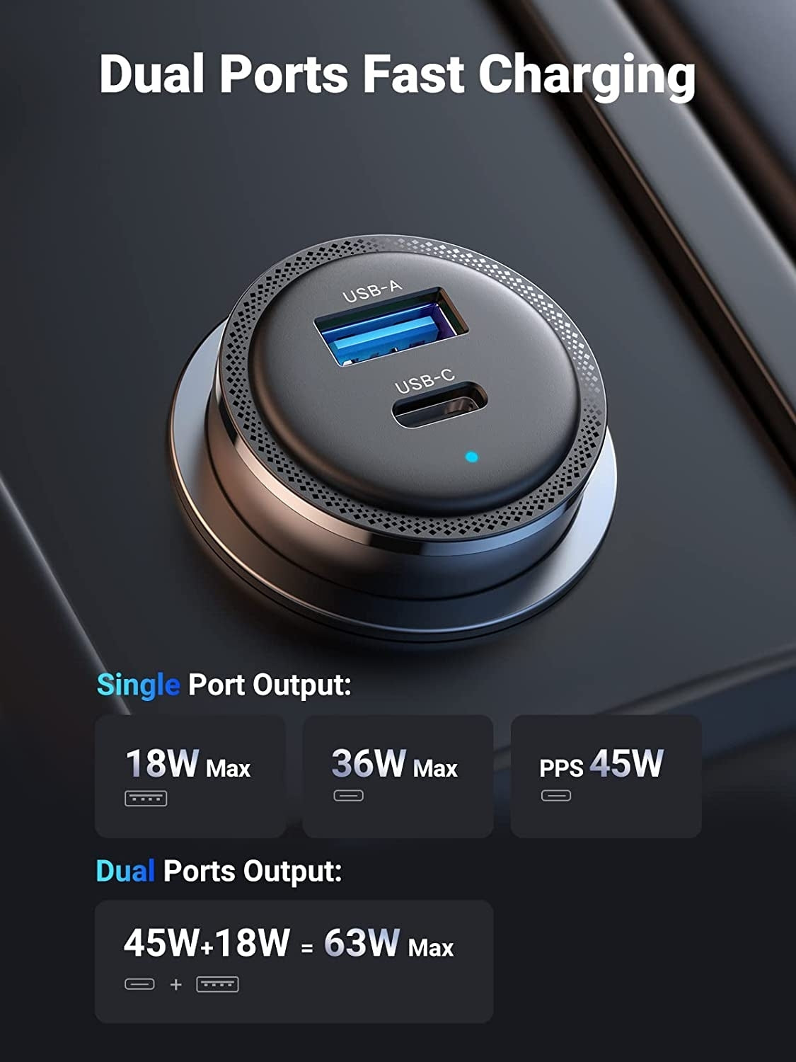 UGREEN 63W Dual-Port Fast Charging Car Adapter