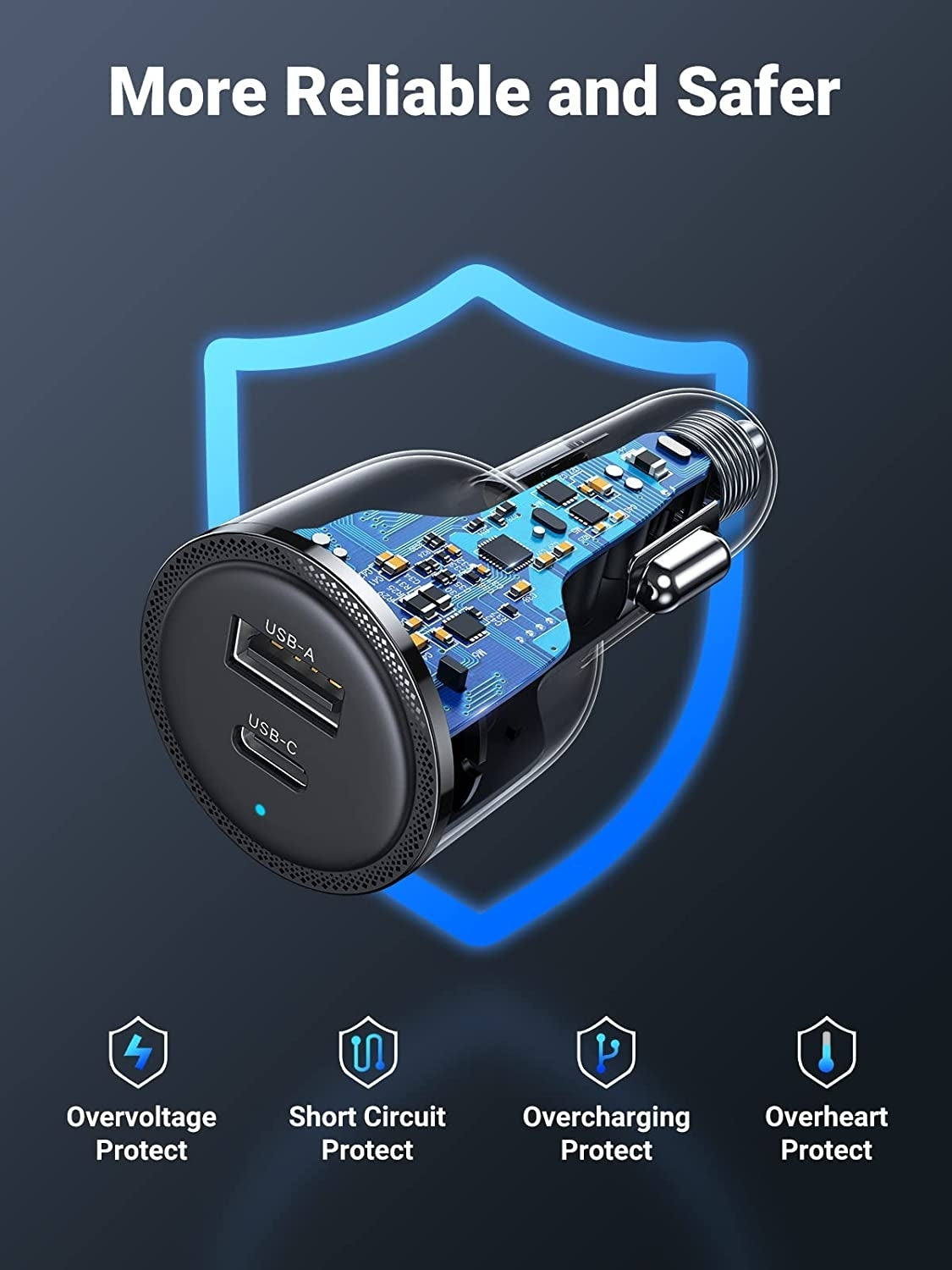 UGREEN 63W Dual-Port Fast Charging Car Adapter