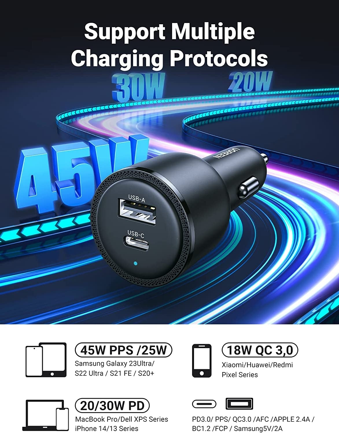 UGREEN 63W Dual-Port Fast Charging Car Adapter