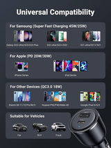 UGREEN 63W Dual-Port Fast Charging Car Adapter