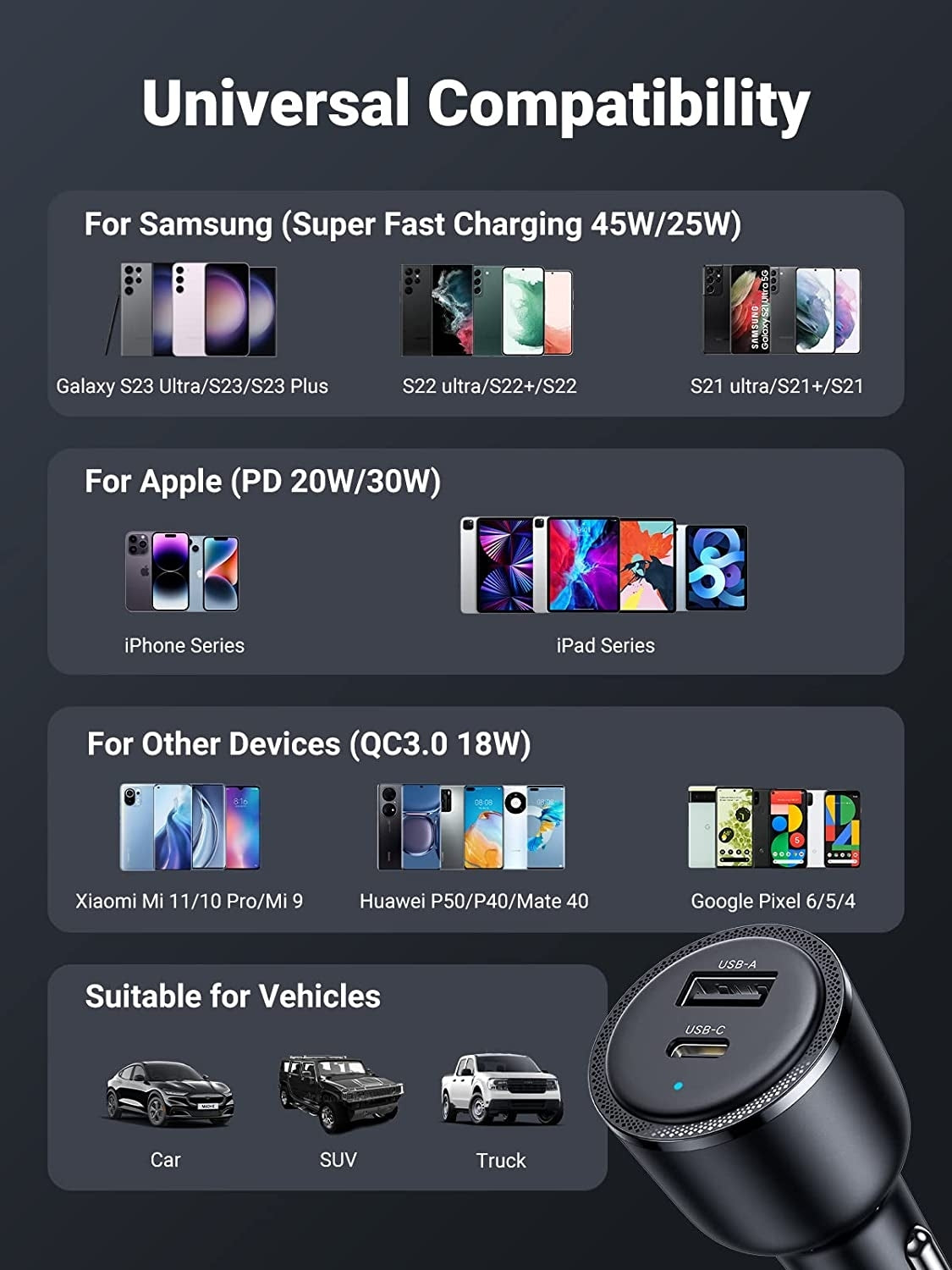 UGREEN 63W Dual-Port Fast Charging Car Adapter