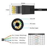 Ultra Slim Flexible Cat6A UTP Ethernet Cable 10Gbps - 5M, High Performance & Space-Saving Design - 45-Degree Angle