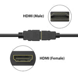 Simplecom CAH305 0.5M Ultra HD High Speed HDMI Extension Cable M/F (1.6ft) - Front View