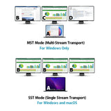 Simplecom CHT815 15-in-1 USB-C 4K Triple Display MST Docking Station with Dual HDMI DP - Close-Up Angle