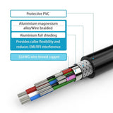Simplecom DA201 4K DisplayPort to HDMI Cable 2160P Ultra HD 1.8M - Top-Down View