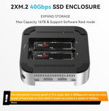 ACASIS M001PRO 14-in-1 Mac Mini Docking Station USB4 40Gbps Dock Dual 4K60Hz DP NVMe SSD x 2, USB-A x 3, DP x 2, PD/SD/TF Built for High-Performance Workstations - Side View