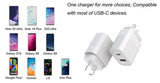 25W Fast PD Charger with USB-A and Type-C Ports for AU Plug - Side View