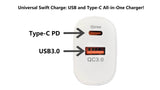 25W Fast PD Charger with USB-A and Type-C Ports for AU Plug - Top-Down View
