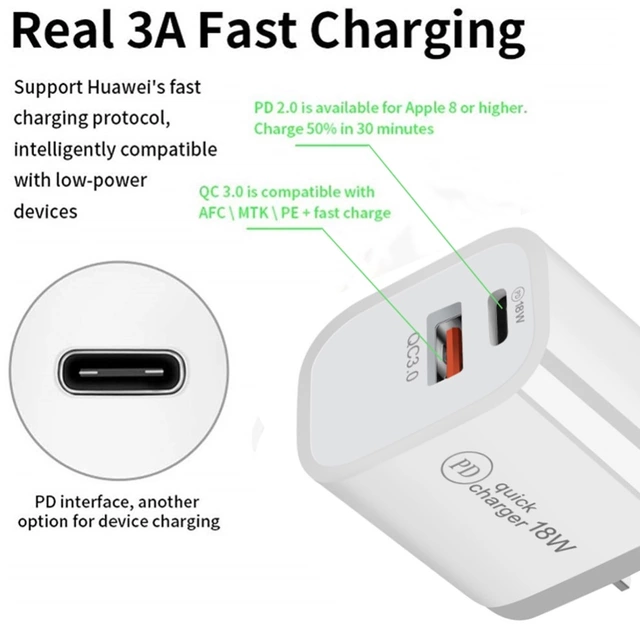 25W Fast PD Charger with USB-A and Type-C Ports for AU Plug