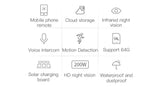 BDI Y4P Security WiFi Camera with Solar & Battery - Low Angle