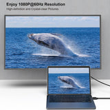 BENFEI HDMI to DVI, Bi Directional DVI-D 24+1 Male to HDMI Male High Speed Adapter Cable - Side View