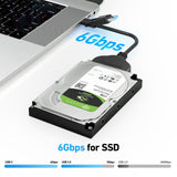BENFEI 2in1 USB-C/USB 3.0 to SATA III Hard Driver Adapter - Rear View