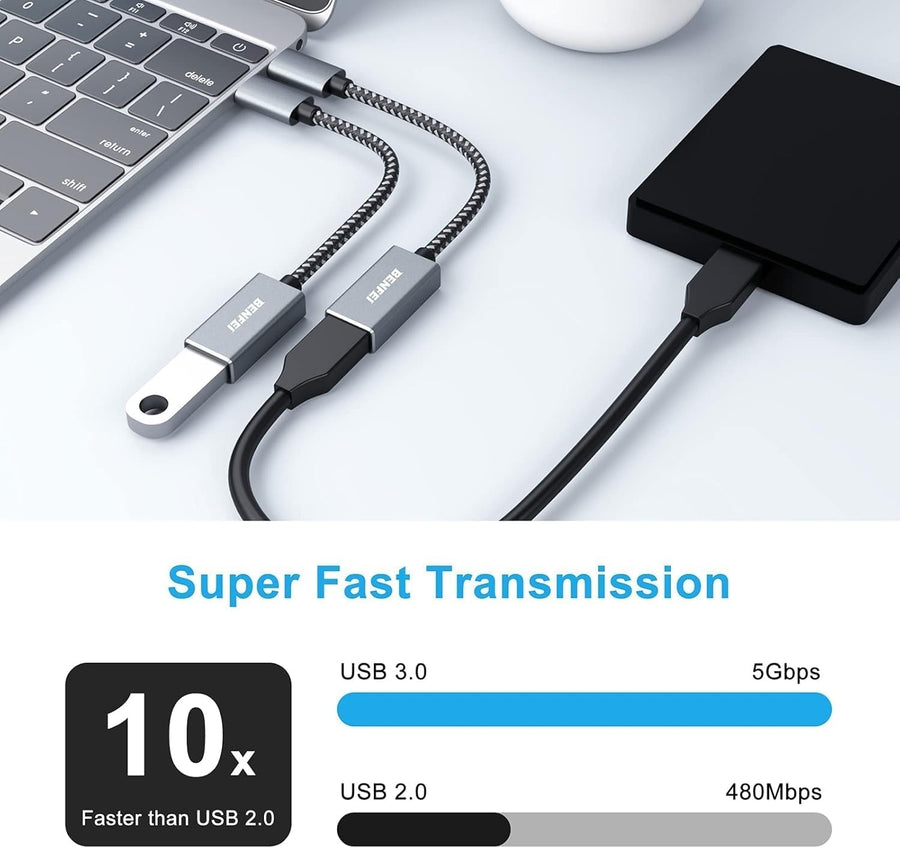 BENFEI 262GY-2P USB 3.0 USB-C to USB-A Adapter (2-pack)