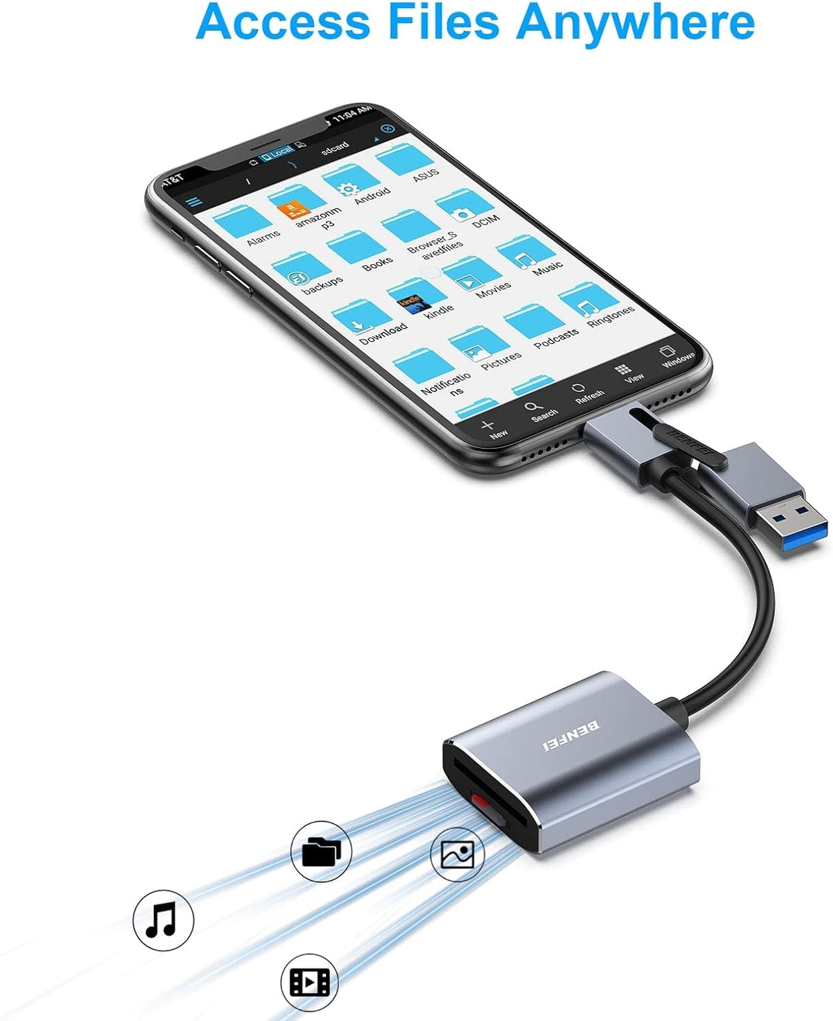 BENFEI USB Type-C/Type-A to SD TF Card Reader