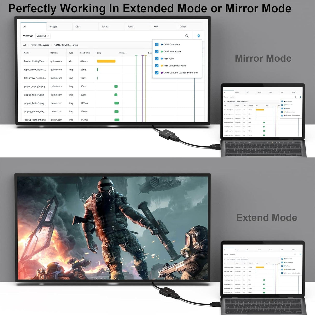 BENFEI HDMI to VGA, Uni-Directional HDMI Computer to VGA Monitor Adapter (Female to Male) with 3.5mm Audio Jack