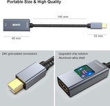 BENFEI Mini DP to HDMI Adapter (Thunderbolt Compatible) - Rear View