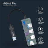 BENFEI 000291BK 4-Port USB 3.0 Ultra Flat Data Hub, USB C Hub with 4 Ports USB 3.0 Adapter - Rear View