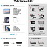 BENFEI USB C to HDMI Adapter - Low Angle
