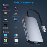 BENFEI 335GY USB-C Hub with Triple Display, 8-in-1 Docking Station (100W PD, Dual 4K HDMI, VGA, 3x USB 3.0) - Front View