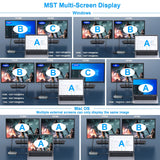 BENFEI 335GY USB-C Hub with Triple Display, 8-in-1 Docking Station (100W PD, Dual 4K HDMI, VGA, 3x USB 3.0) - Rear View