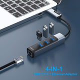 BENFEI 350GY 2-in-1 USB-C+USB 3.0 to RJ45 Gigabit Ethernet Port + 3-Port USB 3.0 HUB - Side View