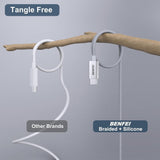 BENFEI 100W USB C to C Fast Charging Cable 1M - Front View