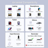 BENFEI 100W USB C to C Fast Charging Cable 1M - Rear View