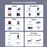 BENFEI 351SL-6F 100W USB-C to USB-C Fast Charging Cable Aluminum Shell Tangle-Free Silicone - Rear View