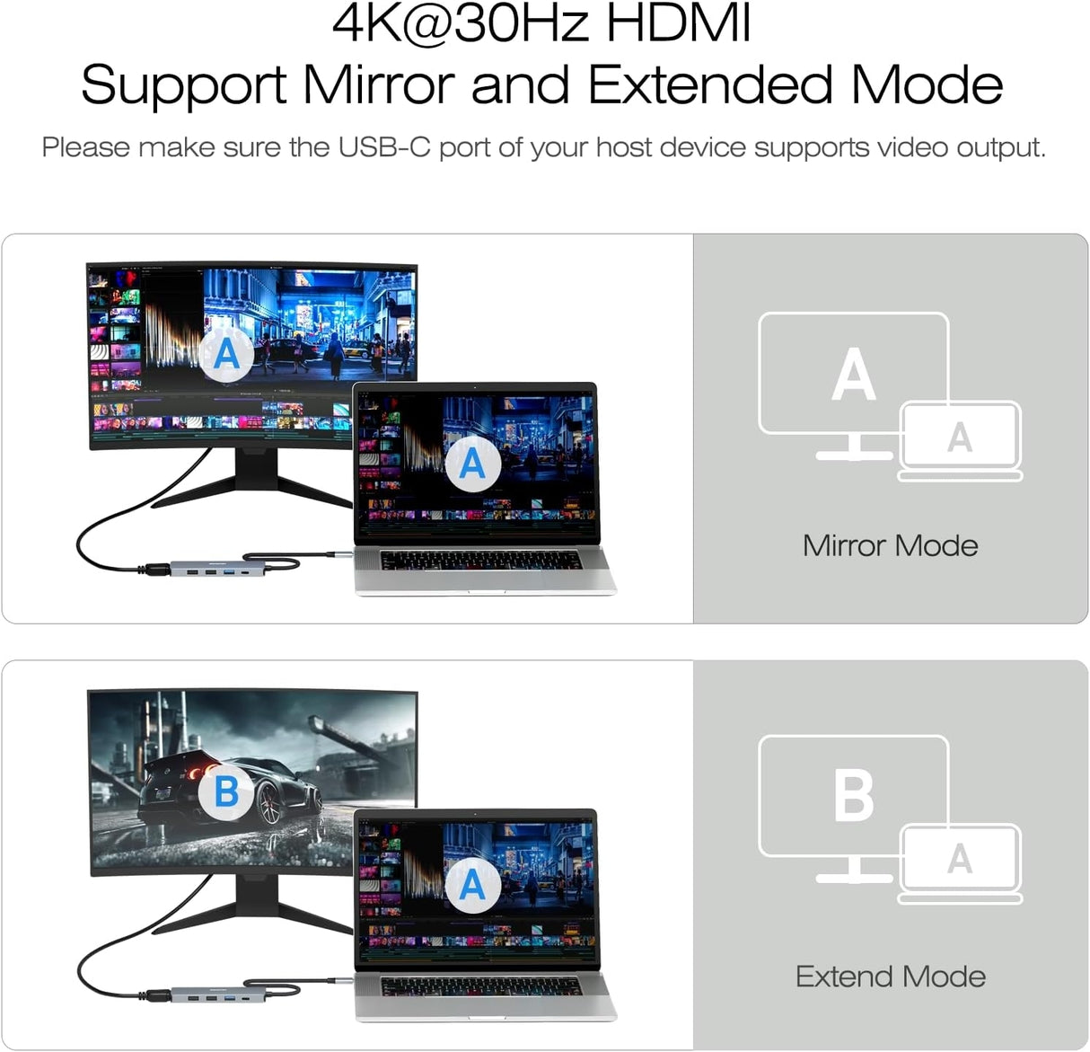 BENFEI USB C Hub 5-in-1 with 4K HDMI(Certified) Aluminum Case