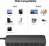 BENFEI 365BK HDMI Switch 4 in 1 Out 4K@60Hz, 2K@144Hz, HDCP 2.3 (with Adaptive Equalization Support 30ft HDMI Transmit) - Rear View