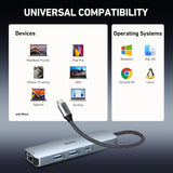 BENFEI 6-in-1 USB C Hub - Close-Up Angle