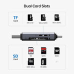 BENFEI SD Card Reader, USB C to SD Micro SD Card Memory Card Adapter, image 2