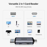 BENFEI SD Card Reader, USB C to SD Micro SD Card Memory Card  Adapter - Side View