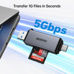BENFEI SD Card Reader, USB C to SD Micro SD Card Memory Card Adapter, image 4
