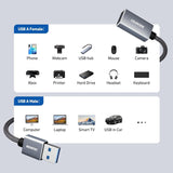 BENFEI USB3.0 AM to AF Extension Cable 1M - Close-Up Angle