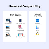 BENFEI 396GY USB-C 8-in-1 Docking HDMI 4K/60Hxz+USB-C(10G)+2xUSB-A(10G)+2xUSB2.0+RJ45+PD100W - Low Angle