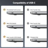 BENFEI 412GY Bidirectional USB-C to DisplayPort V1.4 (Support Thunderbolt 4, 8K@60Hz ) Cable 1.8M - Close-Up Angle