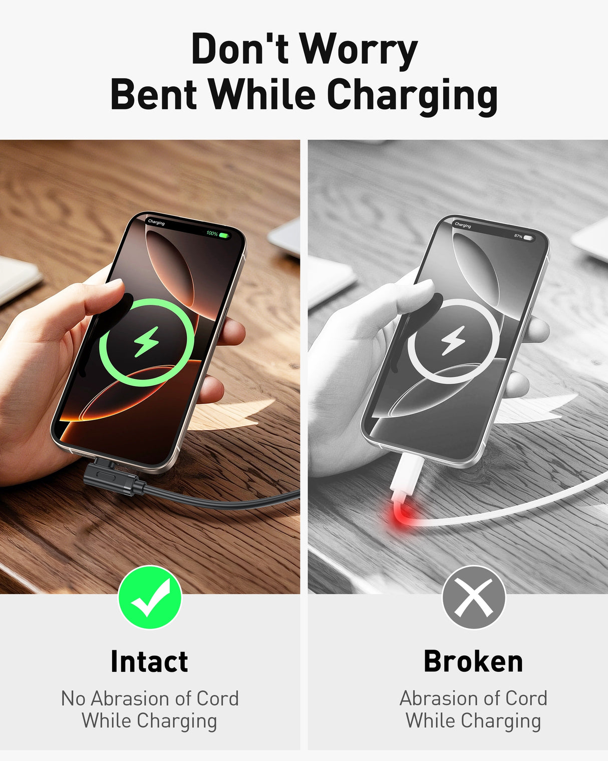 BENFEI 428BK-2M USB C to Right Angle USB C Cable , 90-dgree Angled USB 2.0 Type C Charger Cable, 3A Fast Charging & 480Mbps Data Sync, Durable PVC