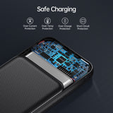 CHOETECH 10000mAh Fast Charge Power Bank with PD18W and QC 3.0 - Extra Image
